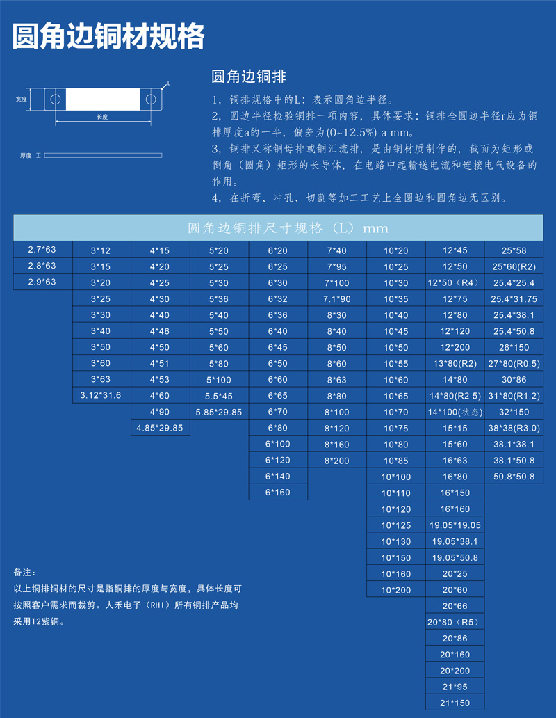 銅排生產廠家